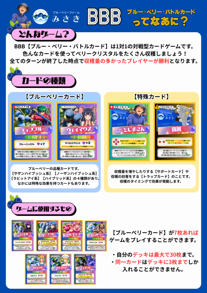 ブルーベリーファームみさきが提供するブルーベリーのトレーディングカード